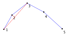 Simplify path example 3